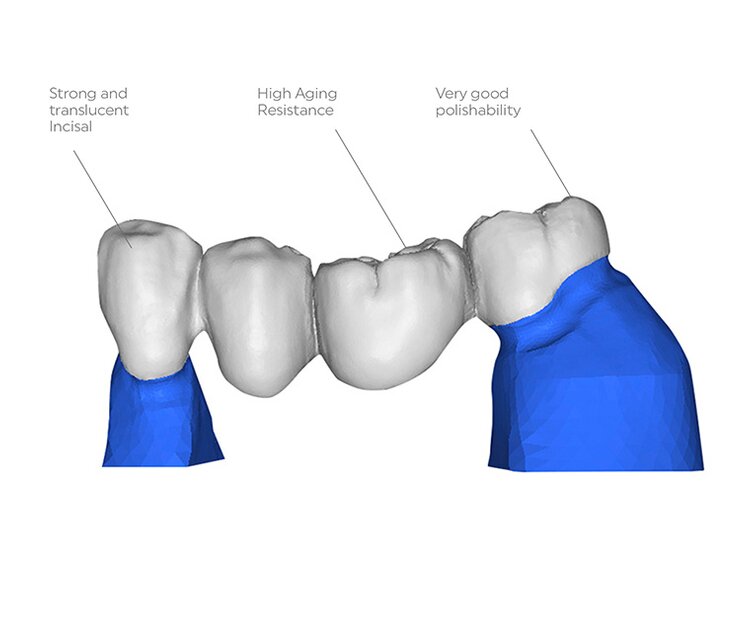 IPS e.max ZirCAD Prime where and how does it achieve top marks?
